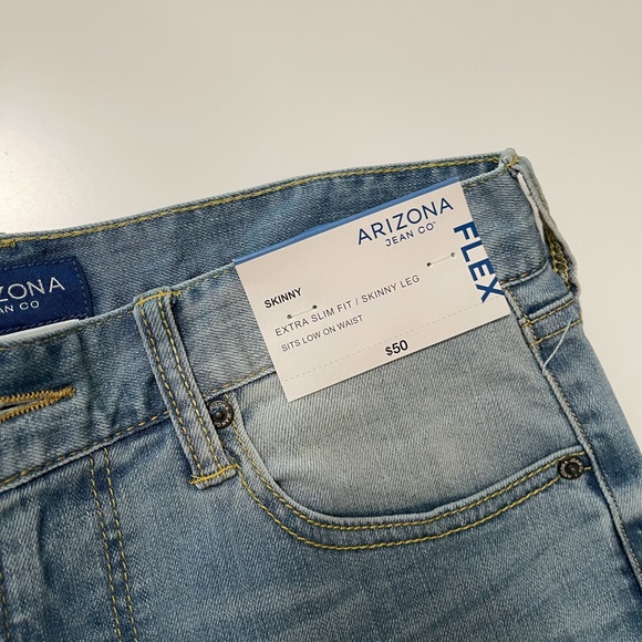 Distressed Denim - Picture 4 of 8